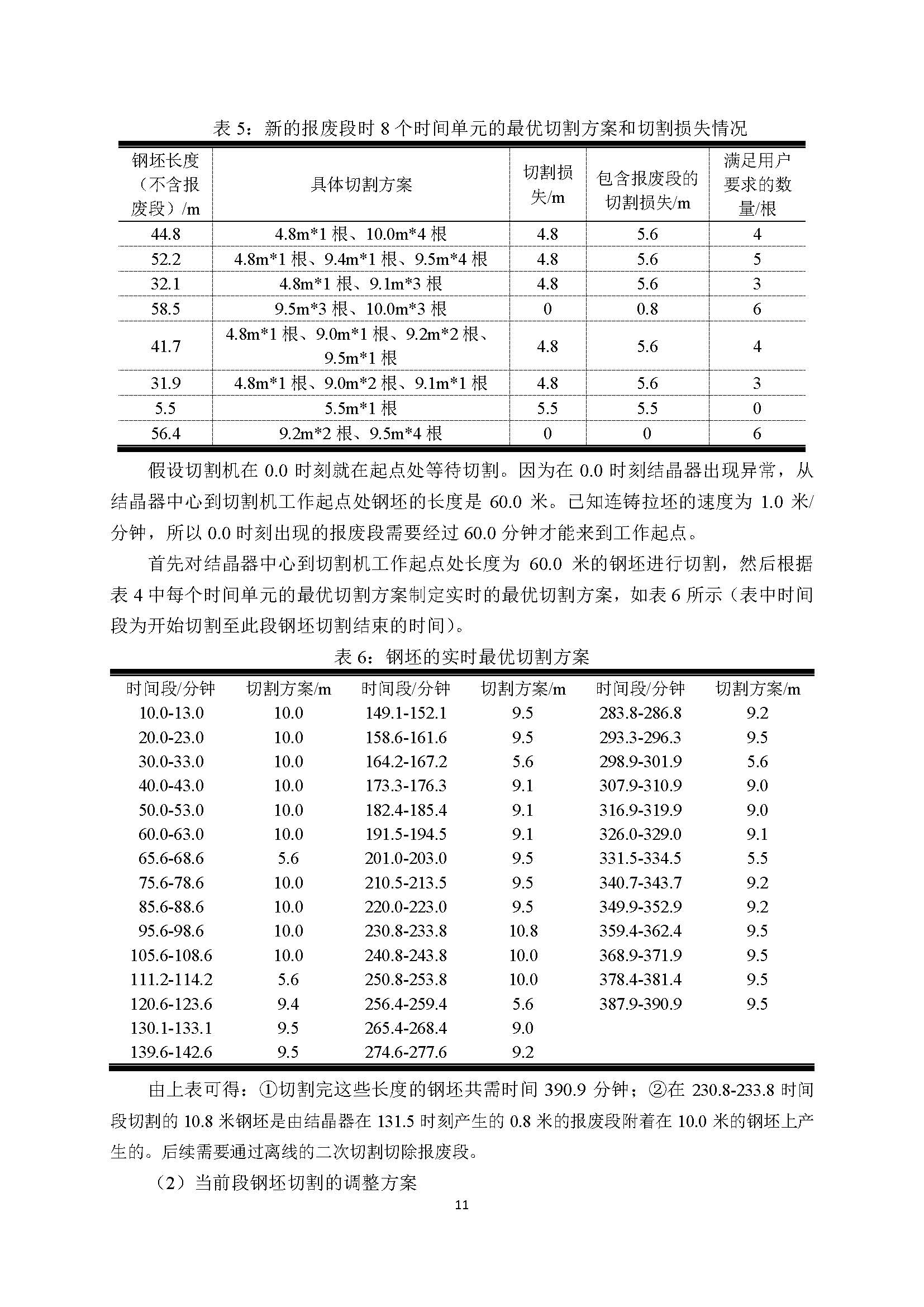 2021高教社杯全国大学生数学建模竞赛D题论文展示D026_页面_11.jpg