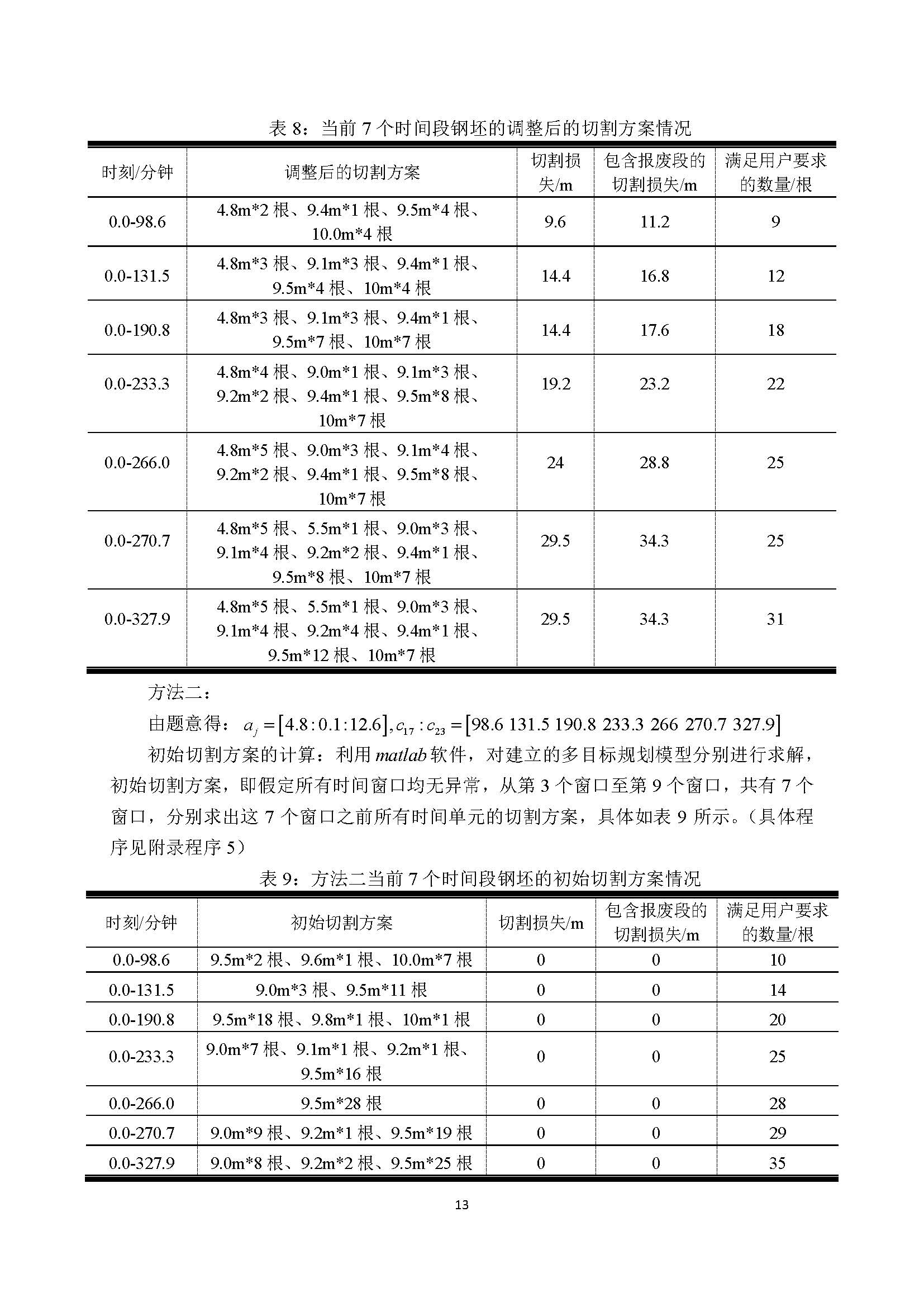 2021高教社杯全国大学生数学建模竞赛D题论文展示D026_页面_13.jpg