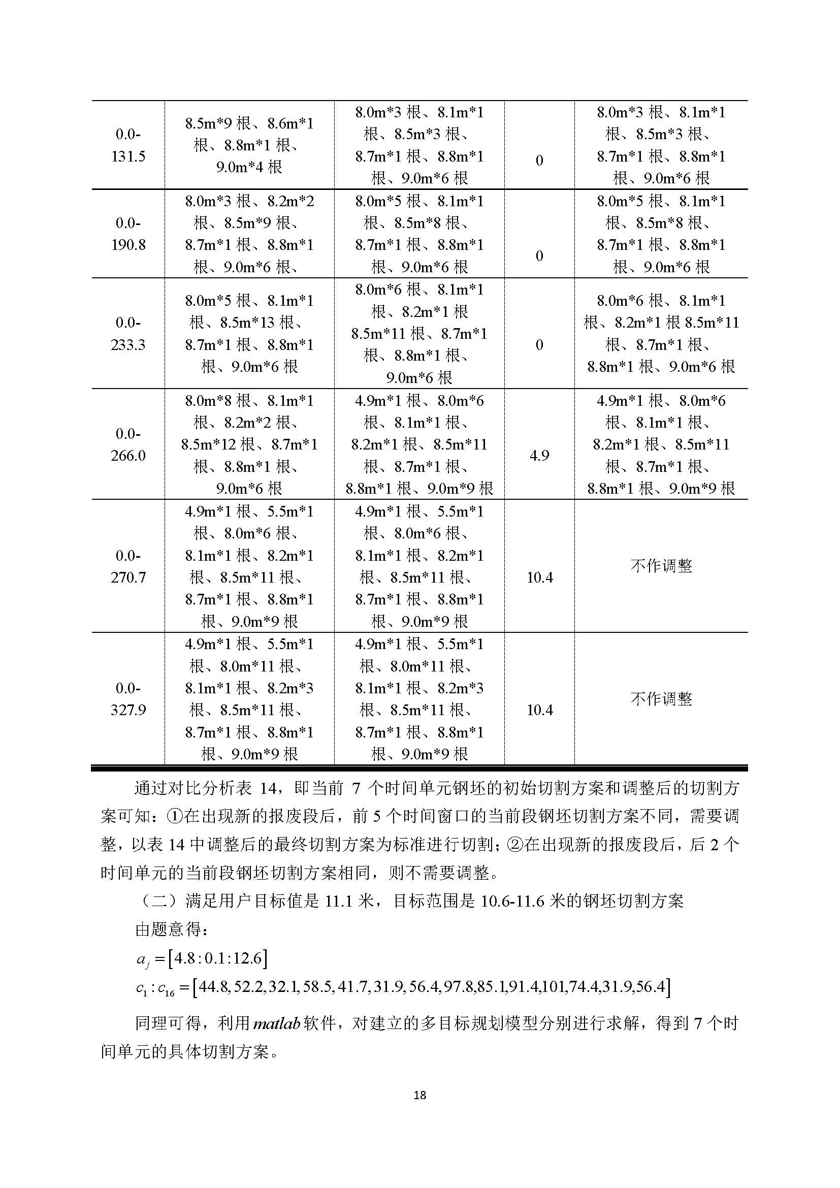 2021高教社杯全国大学生数学建模竞赛D题论文展示D026_页面_18.jpg