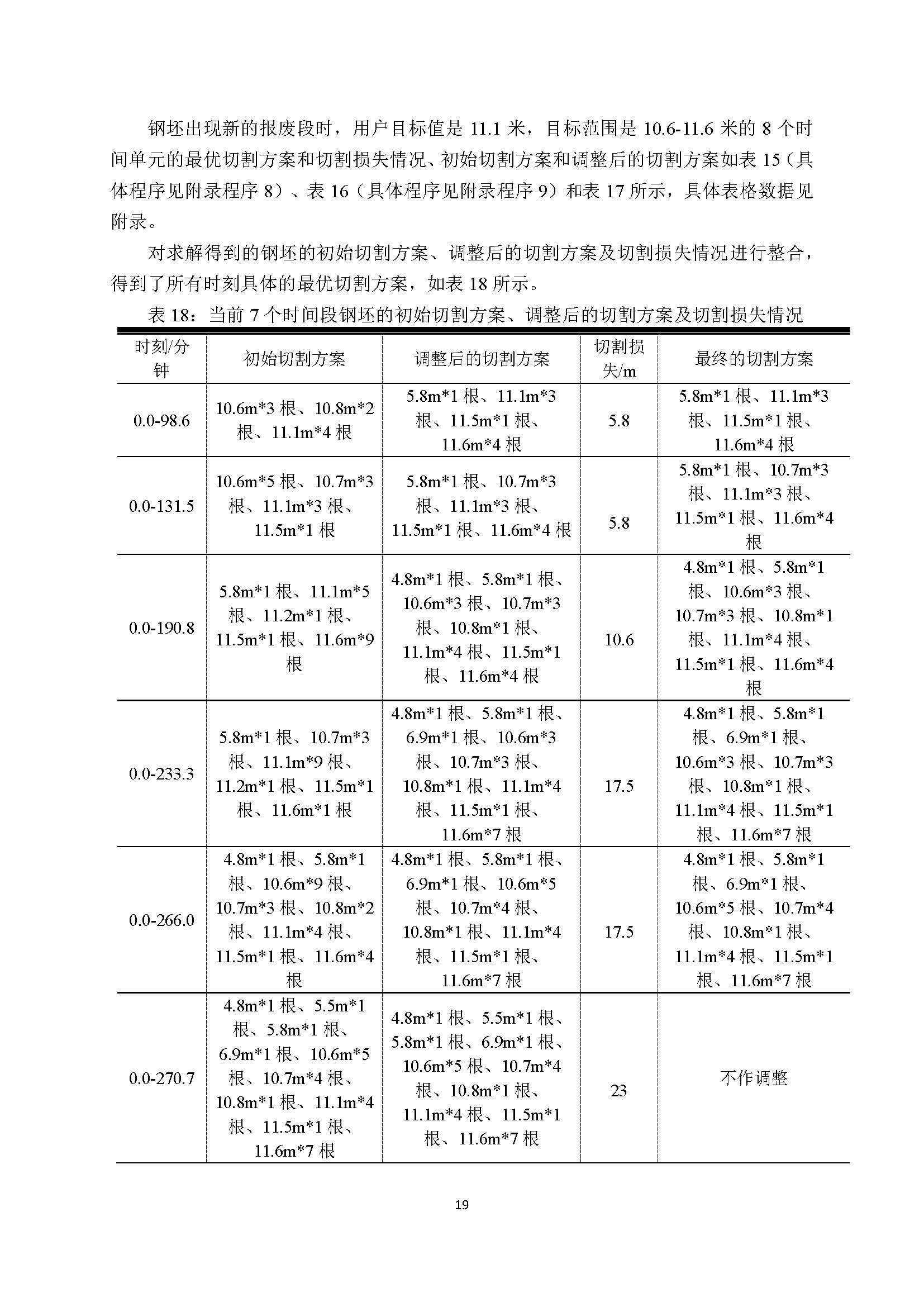 2021高教社杯全国大学生数学建模竞赛D题论文展示D026_页面_19.jpg