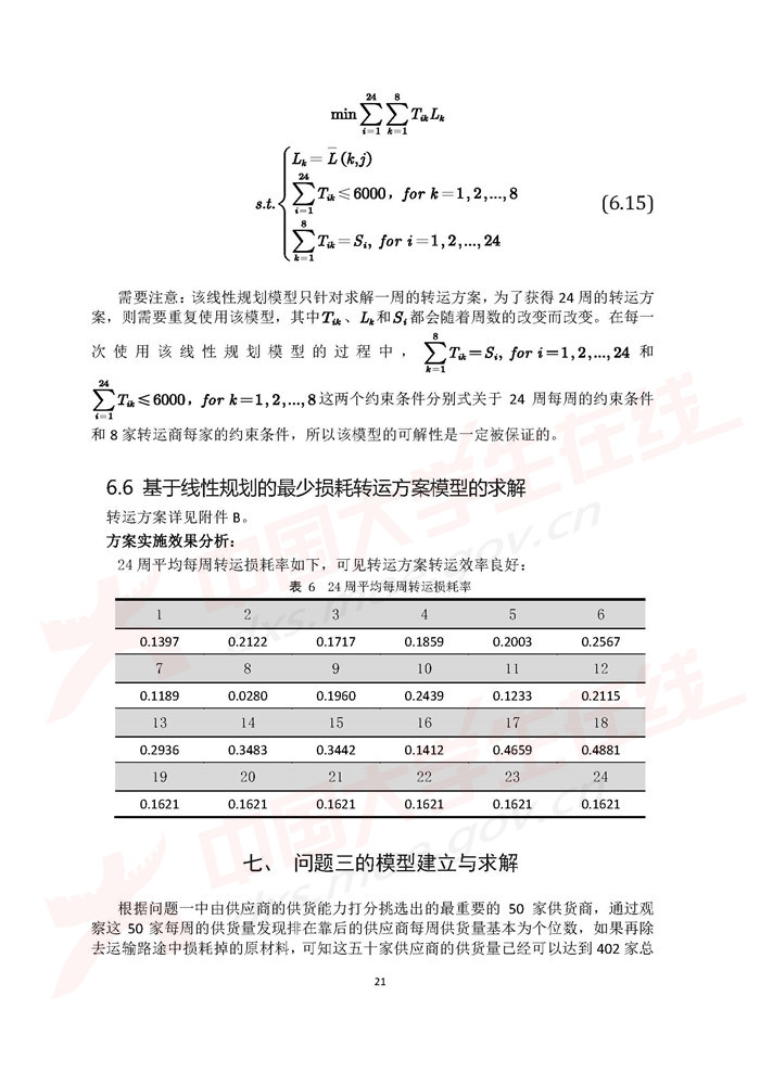 2021高教社杯全国大学生数学建模竞赛C题论文展示C169_页面_21.jpg