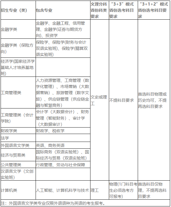20220418ed73507907ba4519b2415d54a57cac01_xinancaijing