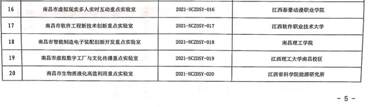 江西泰豪动漫职业学院获批南昌市重点实验室，江西省同类院校唯一