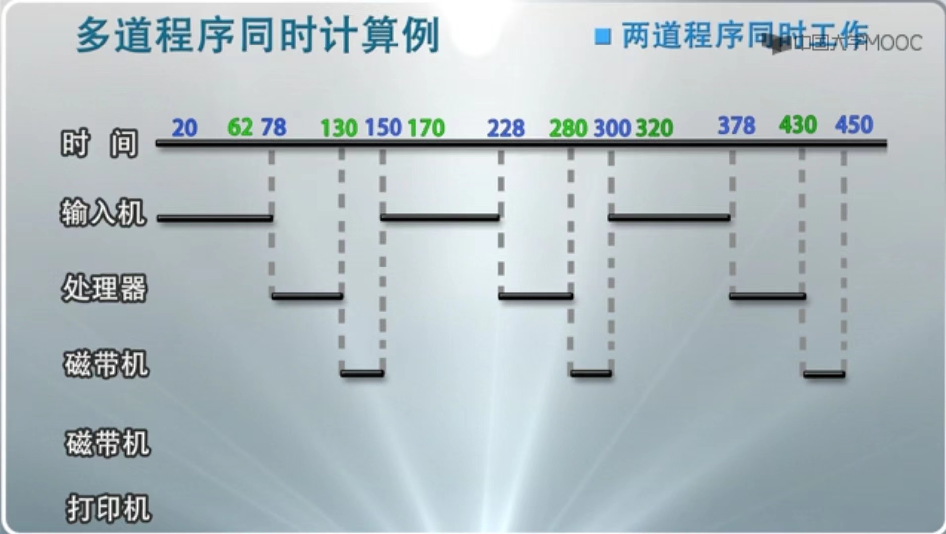 图片三.jpg 图片三.jpg