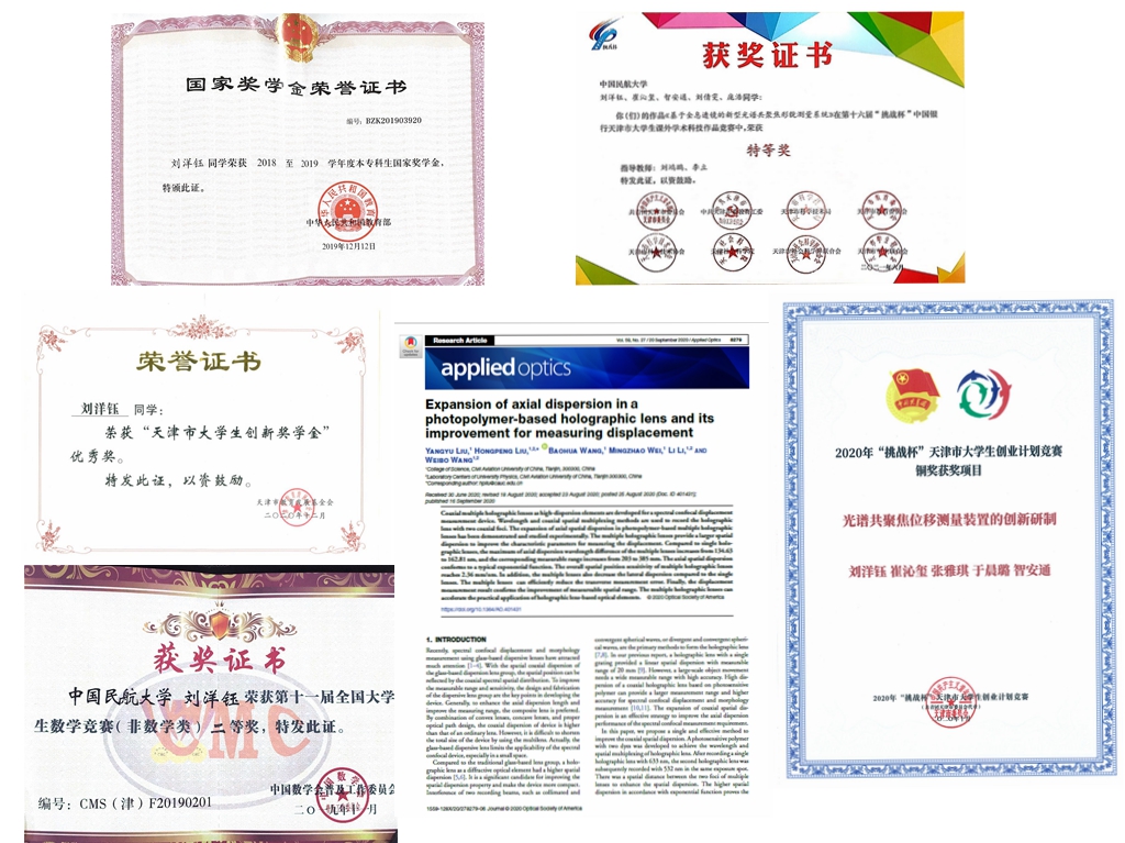 刘洋钰的获奖证书和发表的论文.jpg