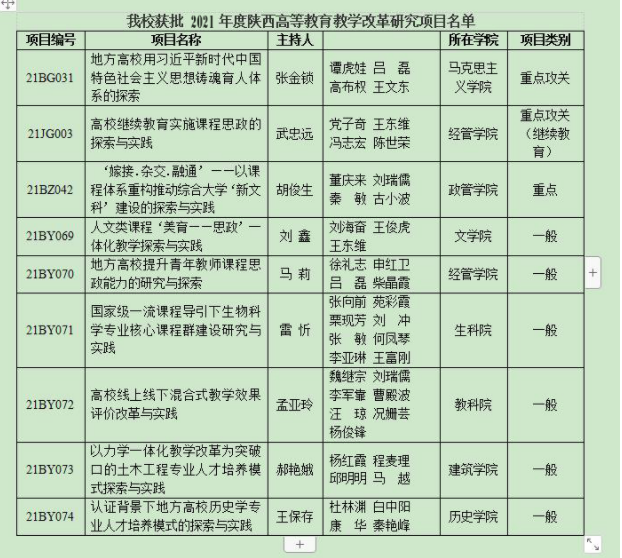 微信图片_20220222192430.png